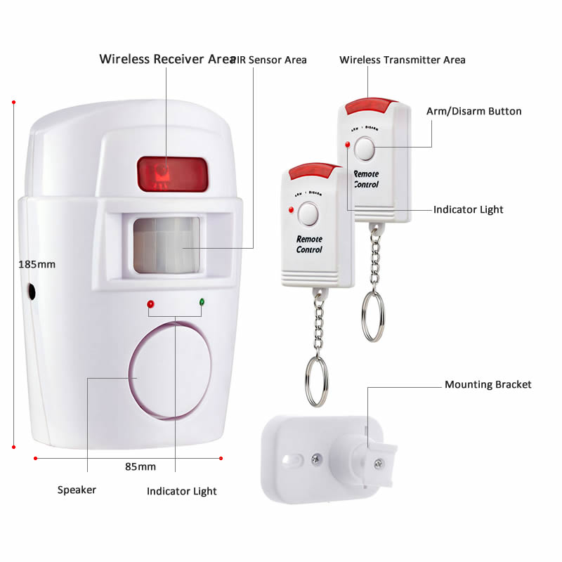 Wireless PIR Motion Sensor Det - Home Security Yard Sign review and price