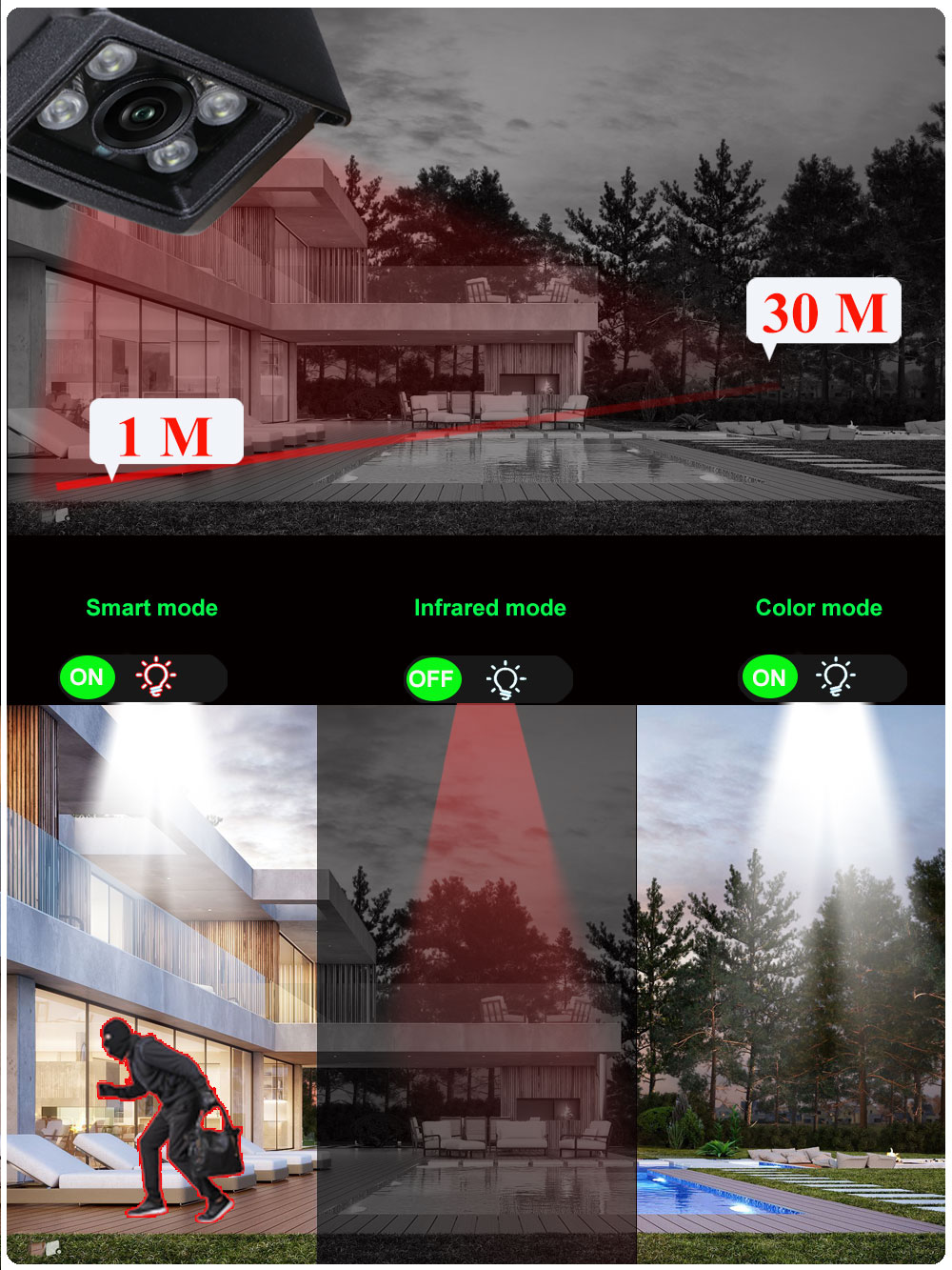 Outdoor 3G 4G SIM Card 4K 8MP/ - Ip Camera Outdoor 4K review and price