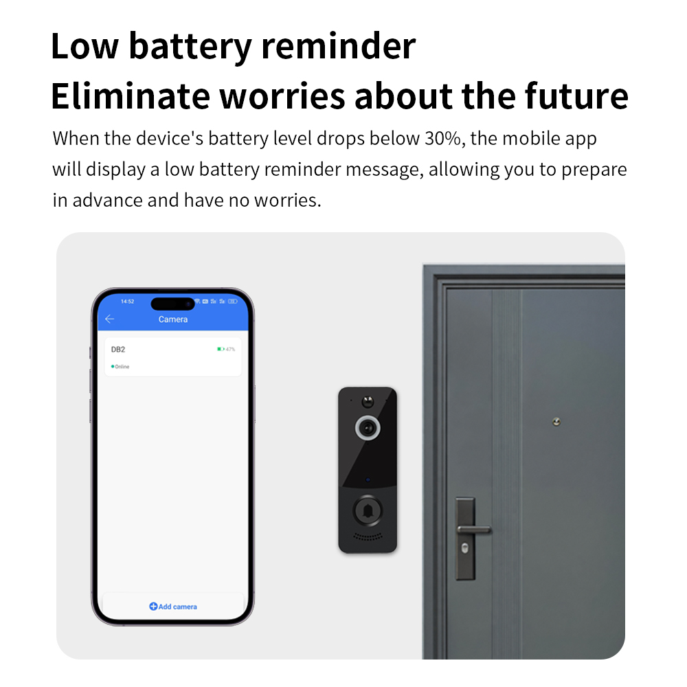 1080P WIFI Video Doorbell TTLO - Home Security Premium review and price