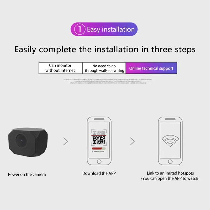 4K HD WiFi Security Camera for - Home Security Cameras review and price