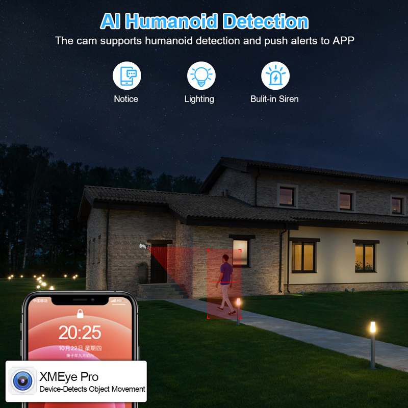 Smar 4CH 8CH AHD DVR 5 in 1 Hy - Home Security Video review and price