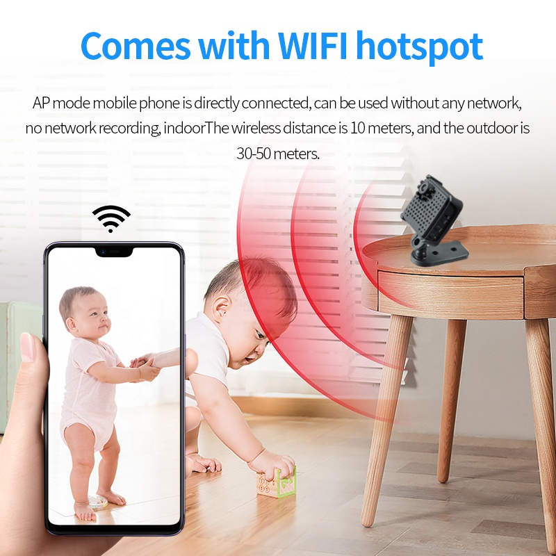 High Quality W18 1080p HD 1150 - Home Security Video review and price