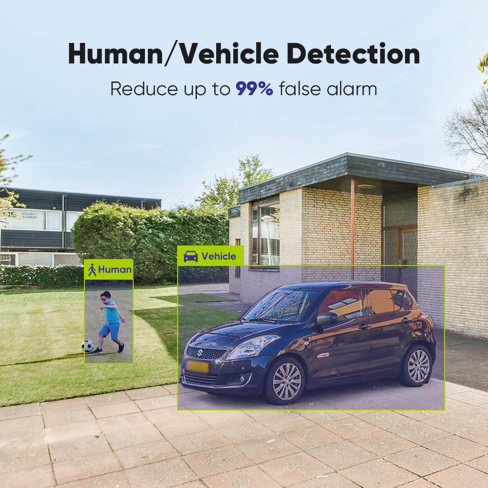 SANNCE 1080P Security Camera S - Home Security Adt review and price