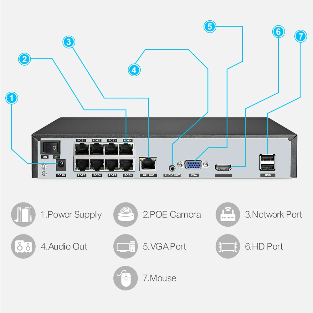Techage H.265 8CH PoE Network  - Home Security Cameras review and price