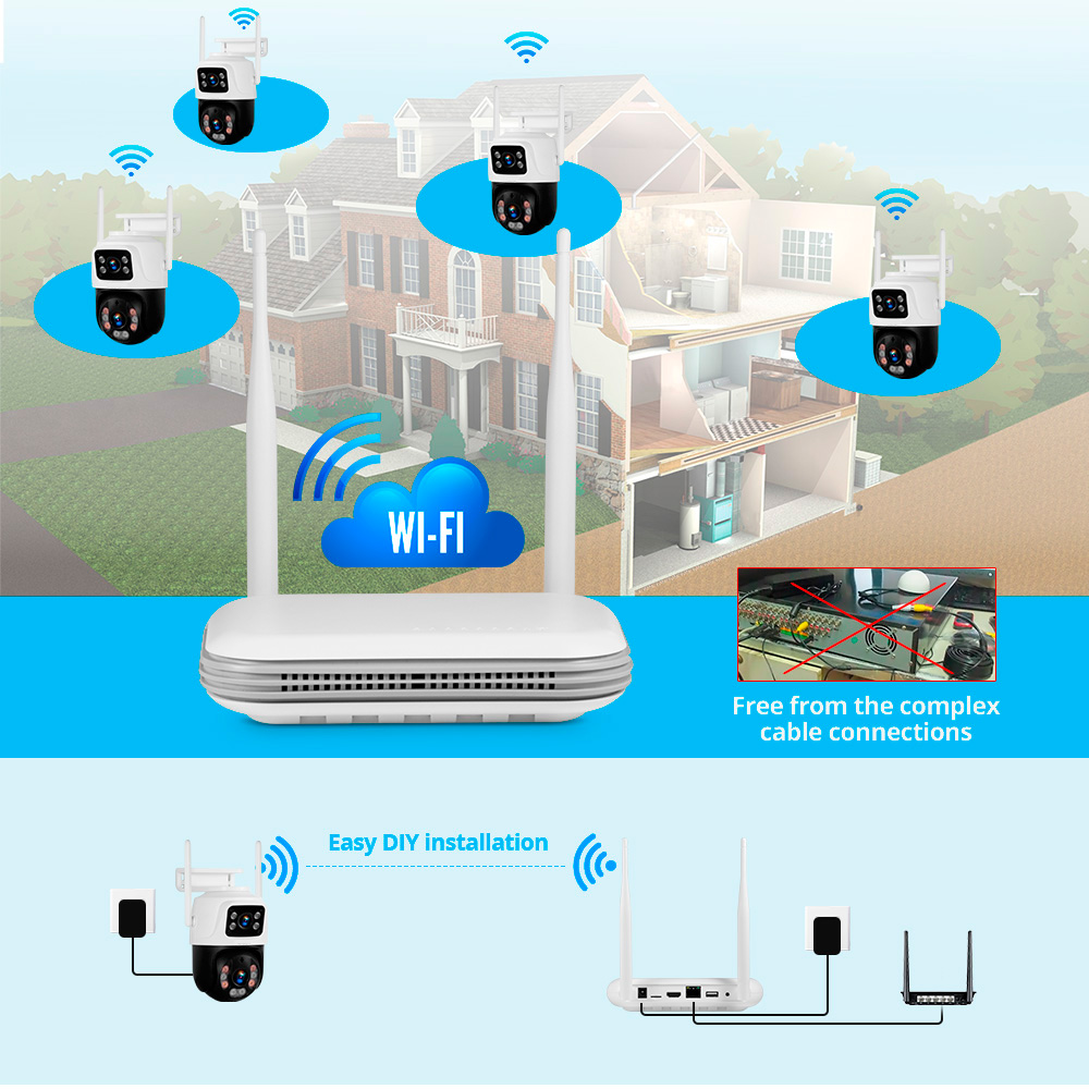 KERUI Waterproof 6MP HD Wirele - Home Security Video review and price