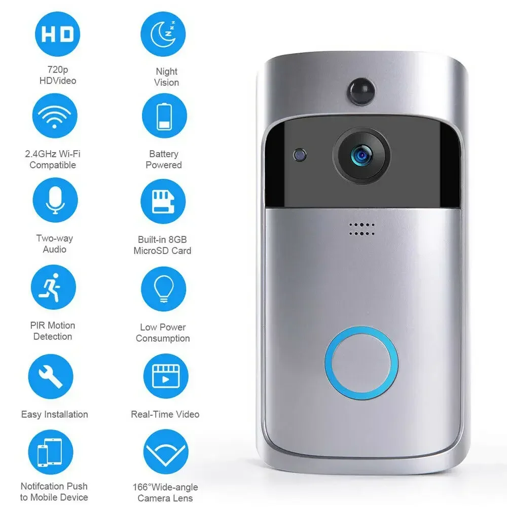 720P HD Smart Home Wireless WI - Home Security Premium review and price
