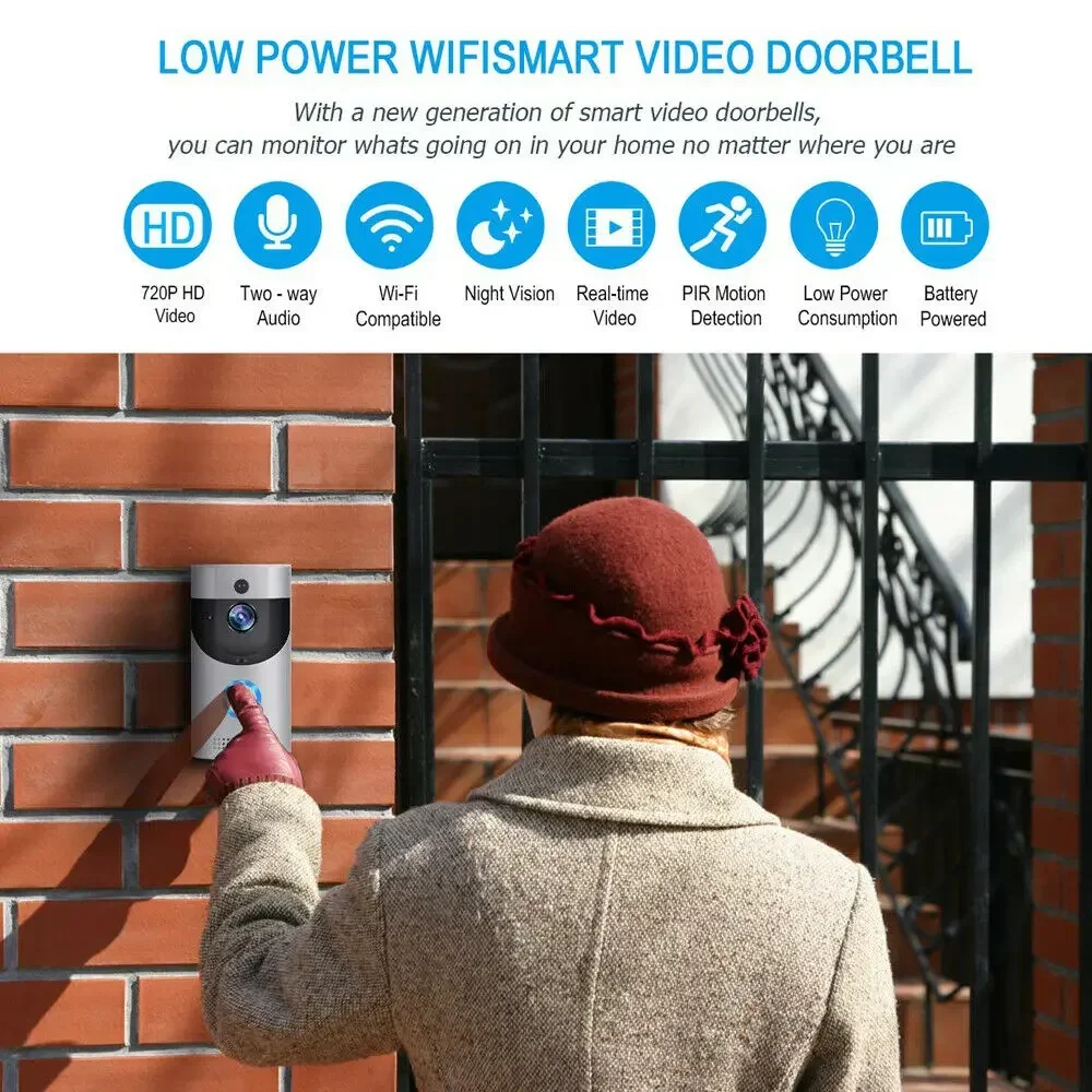 720P HD Smart Home Wireless WI - Home Security Premium review and price